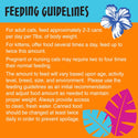 Feeding guidelines for tiki cat ahi tuna with prawns