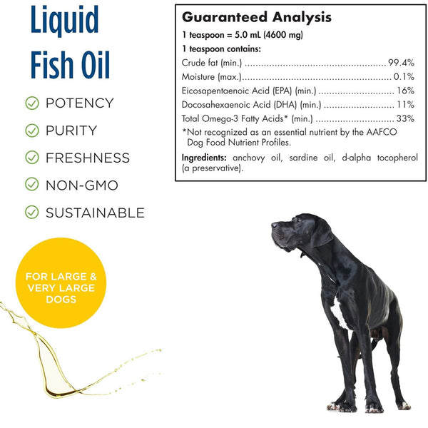 Nordic Naturals Omega-3 for dogs guaranteed analysis