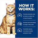 cd urinary care cat food promotes desirable urine pH levels to reduce risk of stone formation