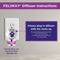 Instructions for setting up the Feliway Classic diffuser